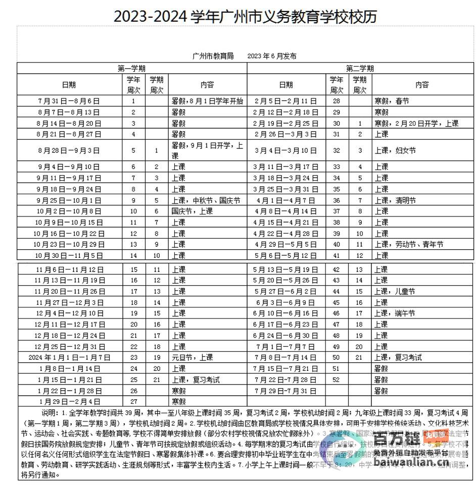 2024年中国电影市场豪取425亿票房 国产影片55部破亿大关 (2024年中考录取分数线一览表)